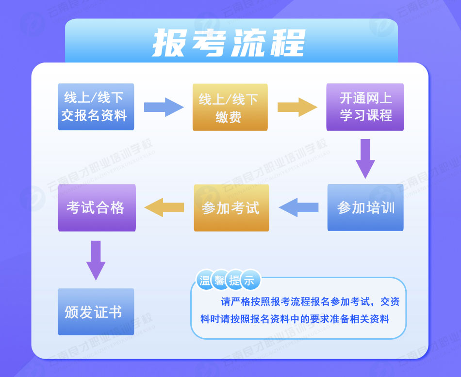 쿪ʽѹ֤R1֤
